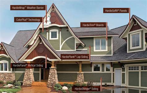 james hardie siding certified installations  yr warranty