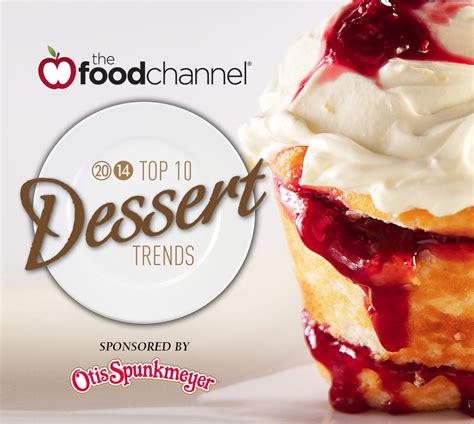 announces its 2014 top ten dessert trend roaming hunger