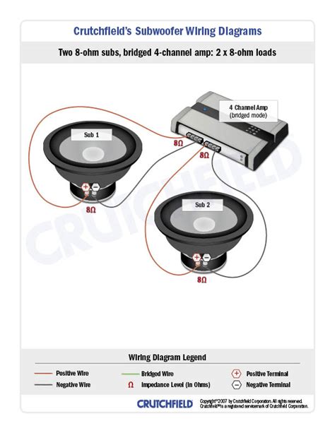 home subwoofer wiring