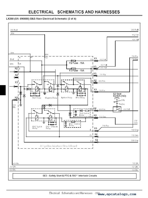 diagram john deere lx engine cooling diagram mydiagramonline