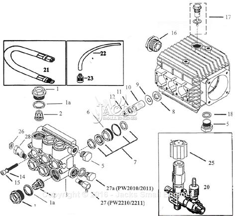 campbell hausfeld pw parts diagram  pump parts