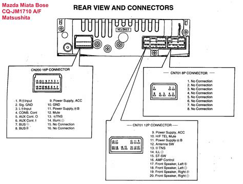 clarion  wiring diagram bestn