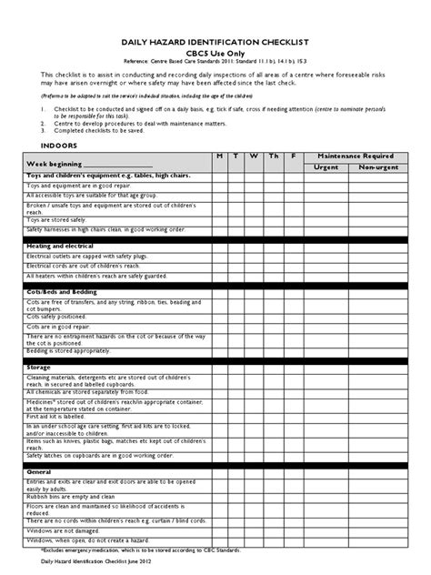 child care safety checklist template