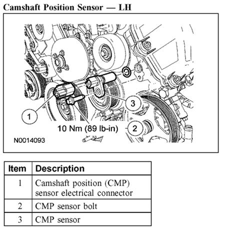 cam position sensor  related information   engine fault