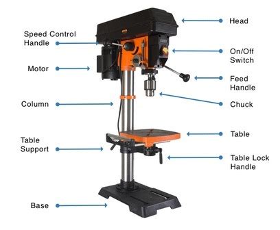 drill press  step  step guide tools working
