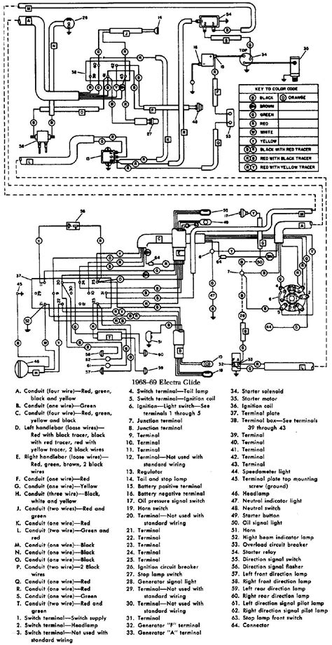 harley davidson wiring diagrams