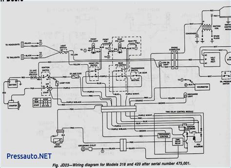 lectra shiftoption   muncie pto wiring diagram philtegin pto switch wiring diagram