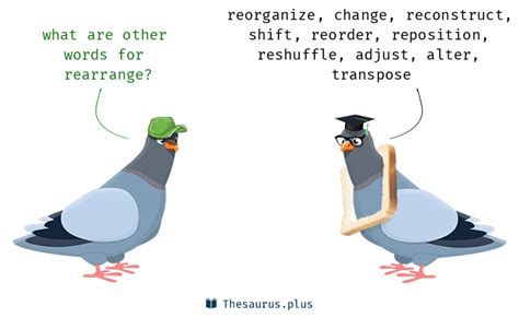 rearrange synonyms  rearrange antonyms similar   words  rearrange  thesaurus