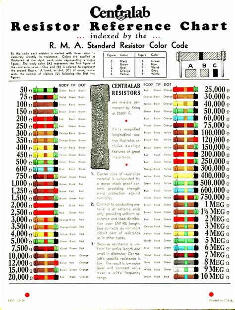 unique ac wiring color diagram wiringdiagram diagramming diagramm visuals visualisation