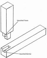 Mortise Tenon Joints Scribing Joint Woodworking Sloping Placing Along sketch template