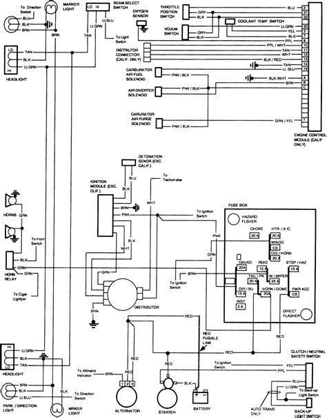 gmc envoy xl wiring diagram