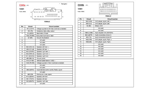 ford expedition dvd wiring diagram wiring diagram