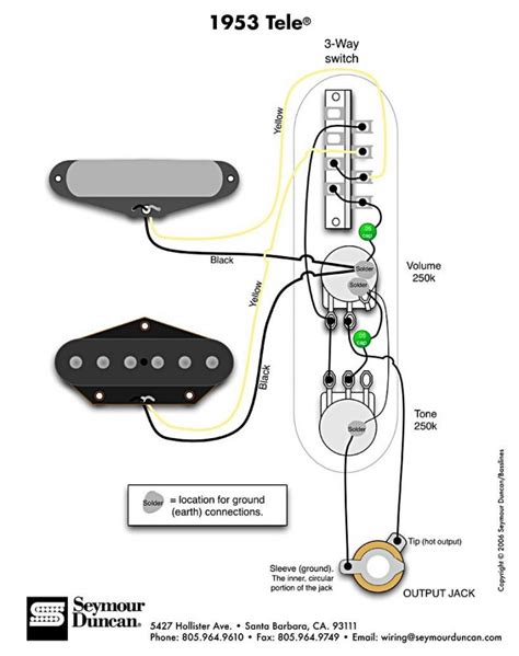 tele wiring diagram seymour duncan telecaster build telecaster wiring diagram