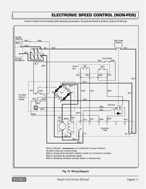 club car precedent wiring diagram collection