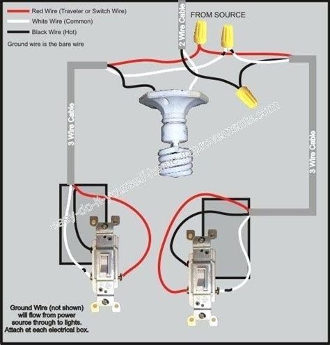 electrical wiring manual