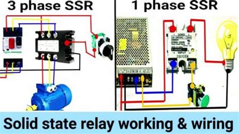 types  solid state relays