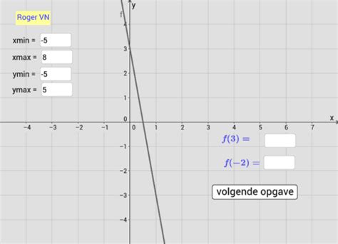 functiewaarden aflezen geogebra