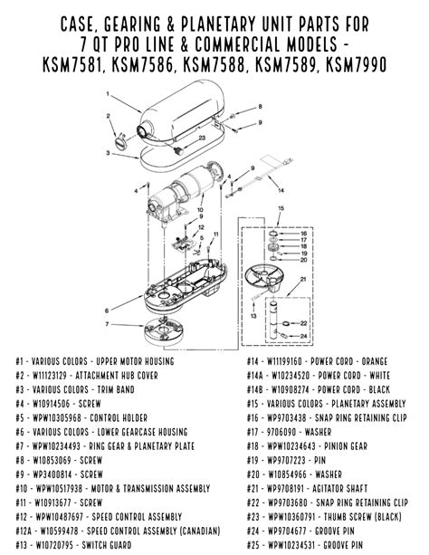 kitchenaid  quart commercial parts diagrams