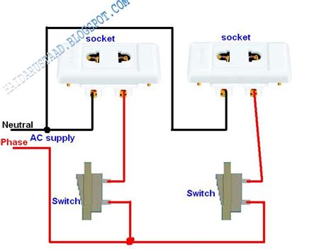 gang socket wiring diagram
