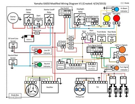motorcycle electrical diagram   electrical wiring diagram