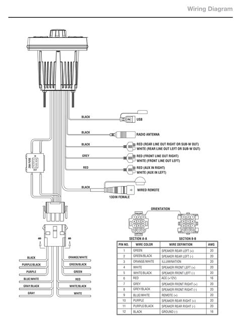 mssl wiring system  bennreesha