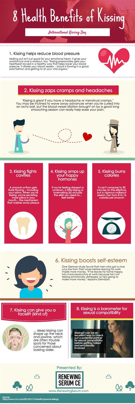 Infographic Of The Day 8 Health Benefits Of Kissing