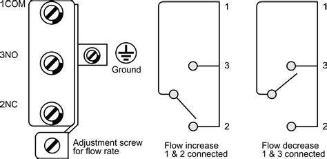 water flow switch bravo controls