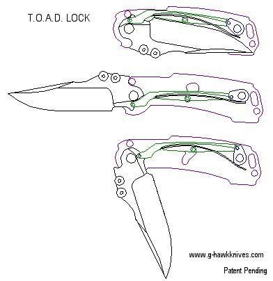 knife patterns  templates  diy knife making