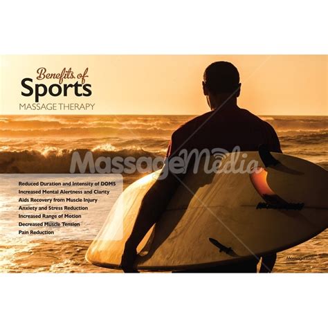 sports massage therapy poster