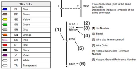 bmw   wiring diagram wiring diagram