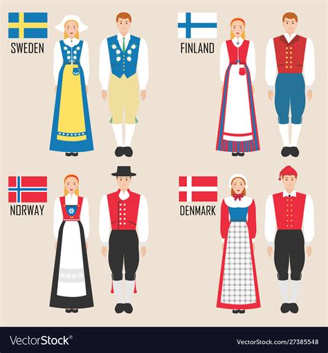 Scandinavian Man And Woman In Traditional Costumes