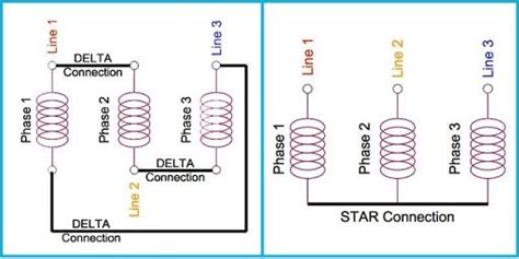 star delta starter works electronic engineering learning blog