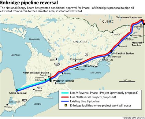 Enbridge Ontario Pipeline Project Approved Toronto Star