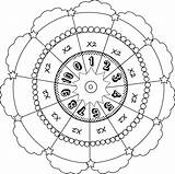 Multiplication Ressources Pedagogiques Mandalas sketch template