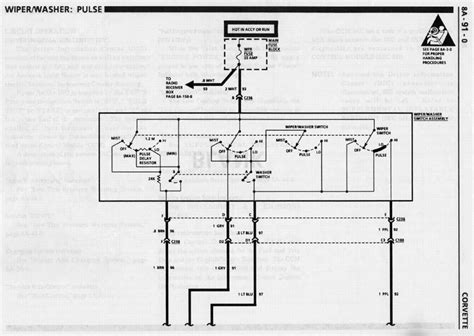 corvette wiring diagram        wiregram