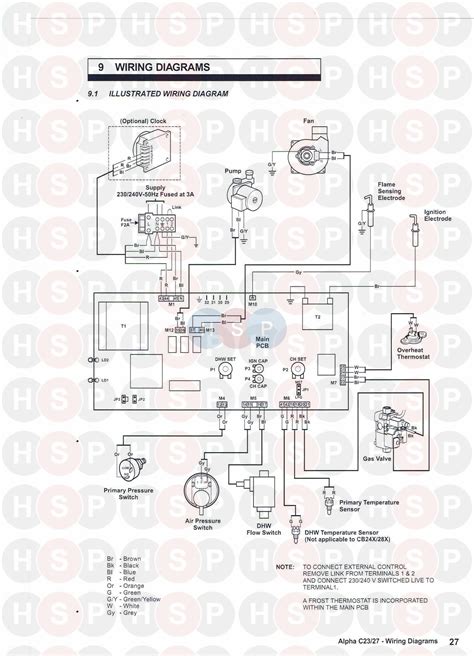 creately install edge iec auloc wiring diagram