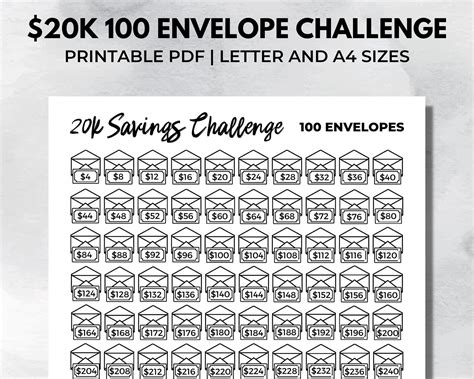envelope savings challenge printable  savings etsy