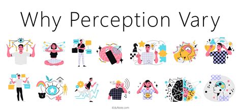 perception definition importance factors perceptual process errors