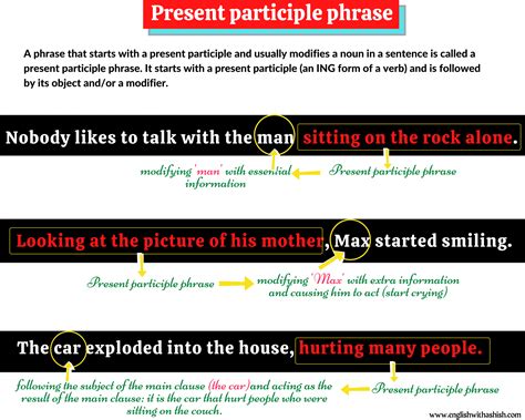 present participle phrase examples types  tips