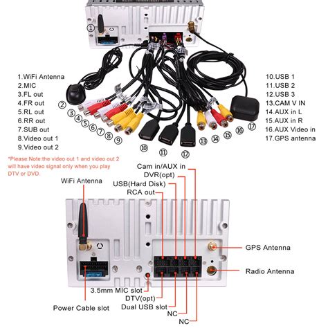 mitsubishi car stereo wiring diagram mitsubishi galant stereo wiring diagram