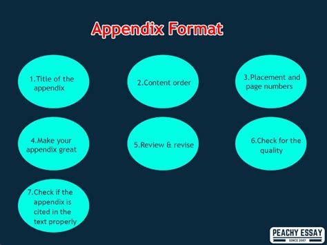 complete guide  writing  appendix
