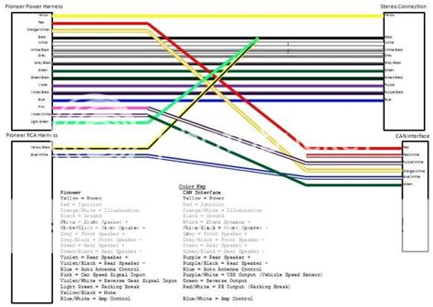 dodge ram stereo wiring diagram wiring diagram library