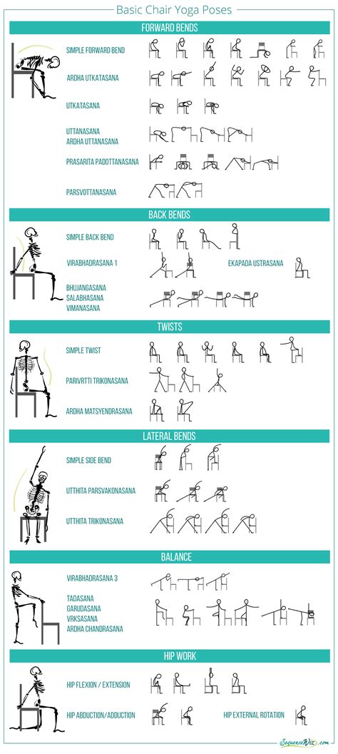 list  basic chair yoga poses sequence wiz
