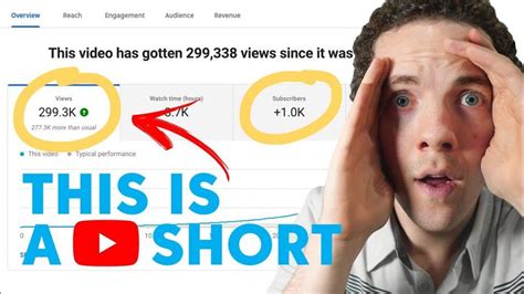 youtube shorts tutorial   urgent