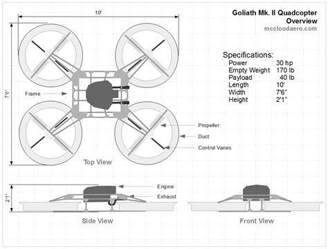 tamiya rc semi trailer jacks quadcopter design  kleinberg mini quadrocopter gopro diy
