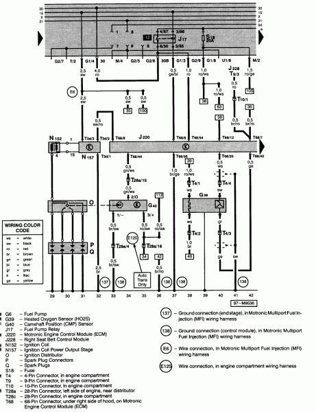 volkswagen jetta radio wiring diagram vw jetta stereo wiring diagram