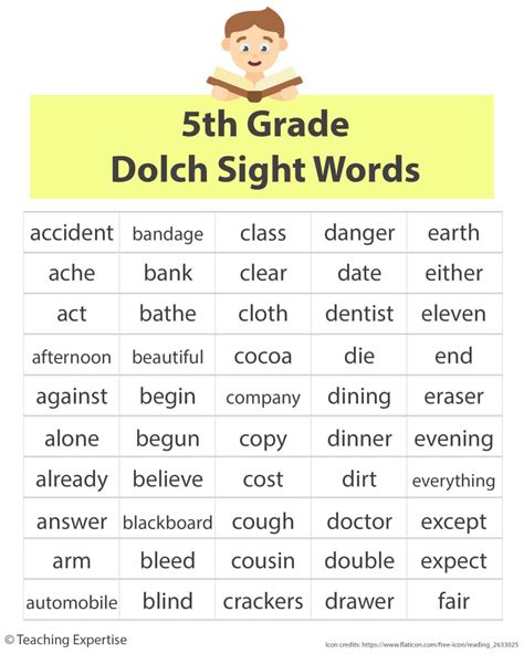 sight words  fluent  grade readers teaching expertise