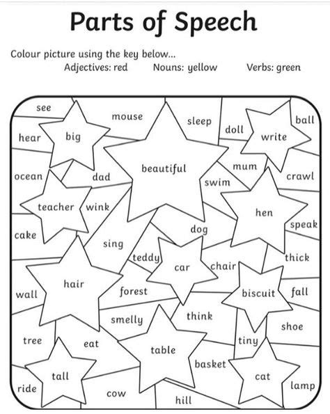 parts  speech coloring page grammar english teaching materials