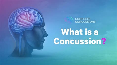 concussion symptoms  ccmi