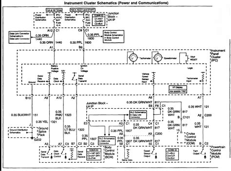 chevy malibu wiring diagram wiring diagram  schematic